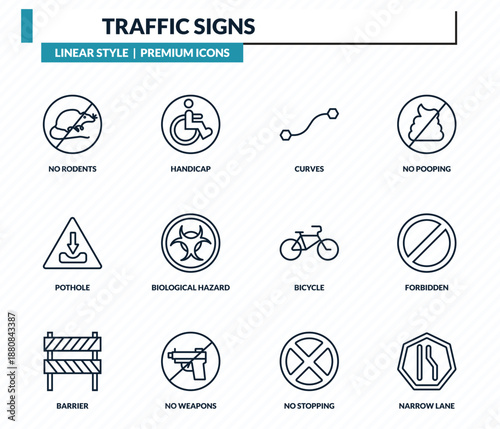 traffic signs icons set - no rodents, handicap, curves, forbidden, narrow lane outline vector collection.
