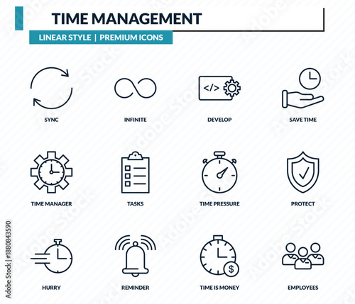 time management icons set - sync, infinite, develop, protect, employees outline vector collection.