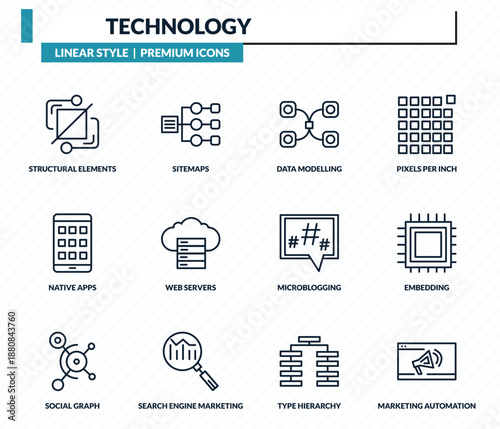 technology icons set - structural elements, sitemaps, data modelling, embedding, marketing automation outline vector collection.