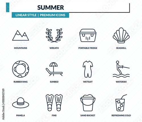 summer icons set - mountains, wreath, portable fridge, waterski, refreshing cold drink outline vector collection.