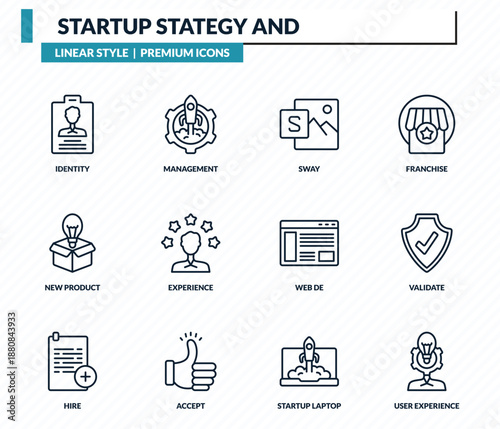 startup stategy and icons set - identity, management, sway, validate, user experience outline vector collection.