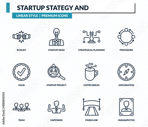 startup stategy and icons set - rivalry, startup head, strategical planning, exploration, humanpictos outline vector collection.