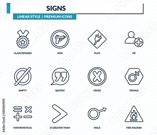 signs icons set - class reward, gun, plug, female, fire hazard outline vector collection.