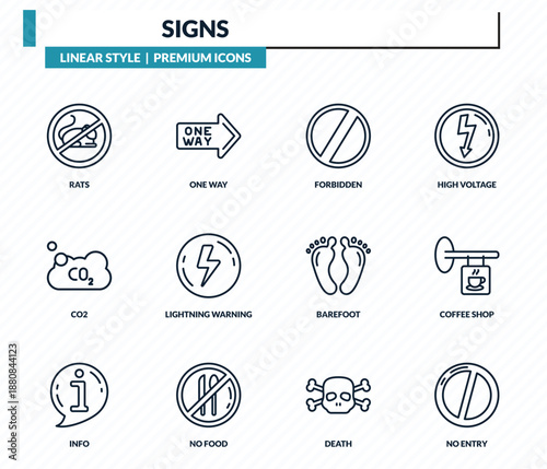 signs icons set - rats, one way, forbidden, coffee shop, no entry outline vector collection.