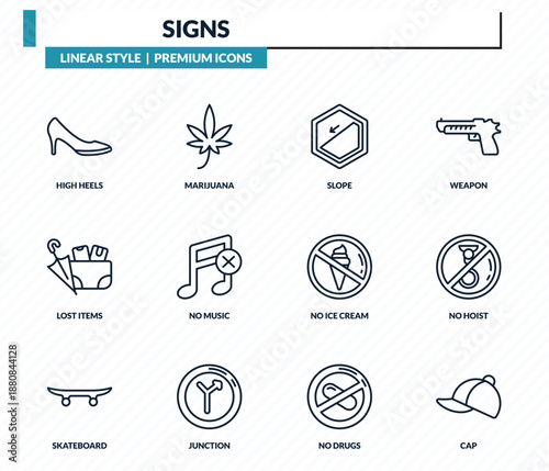 signs icons set - high heels, marijuana, slope, no hoist, cap outline vector collection.