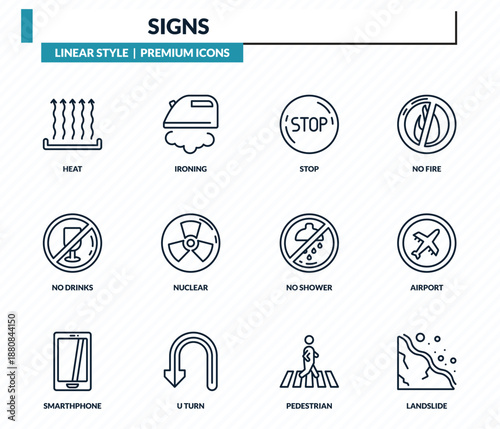 signs icons set - heat, ironing, stop, airport, landslide outline vector collection.