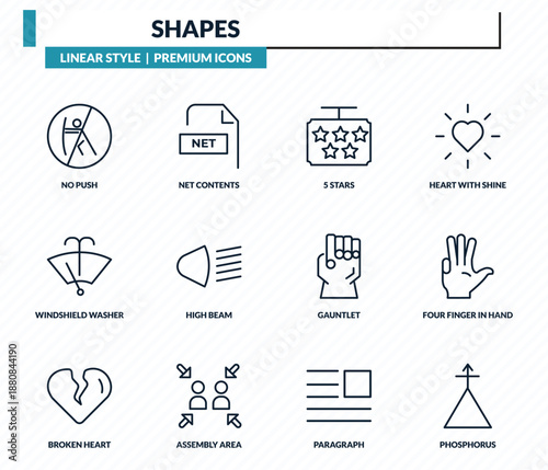 shapes icons set - no push, net contents, 5 stars, four finger in hand, phosphorus outline vector collection.