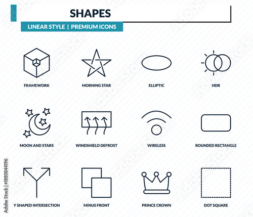shapes icons set - framework, morning star, elliptic, rounded rectangle, dot square outline vector collection.