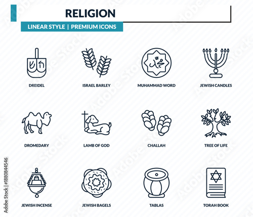 religion icons set - dreidel, israel barley, muhammad word, tree of life, torah book outline vector collection.