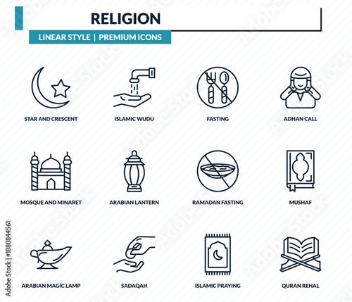 religion icons set - star and crescent moon, islamic wudu, fasting, mushaf, quran rehal outline vector collection.