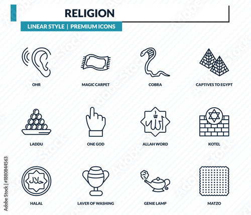 religion icons set - ohr, magic carpet, cobra, kotel, matzo outline vector collection.