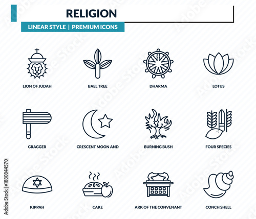 religion icons set - lion of judah, bael tree, dharma, four species, conch shell outline vector collection.