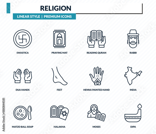 religion icons set - swastica, praying mat, reading quran, india, dipa outline vector collection.
