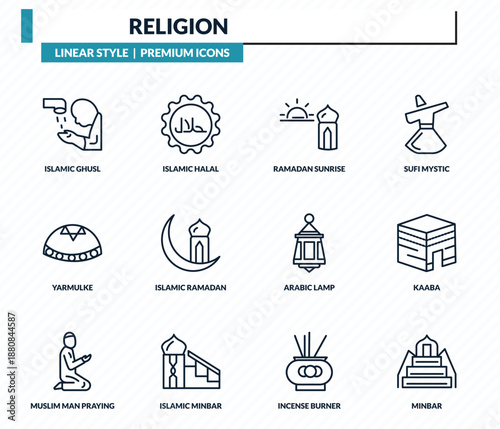 religion icons set - islamic ghusl, islamic halal, ramadan sunrise, kaaba, minbar outline vector collection.