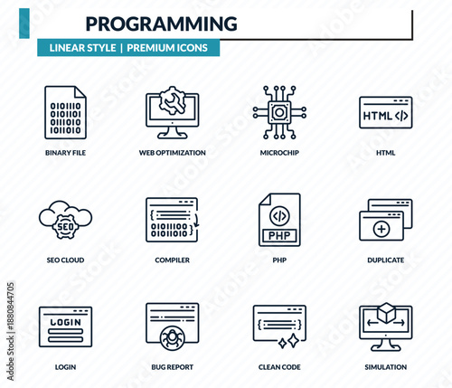 programming icons set - binary file, web optimization, microchip, duplicate, simulation outline vector collection.