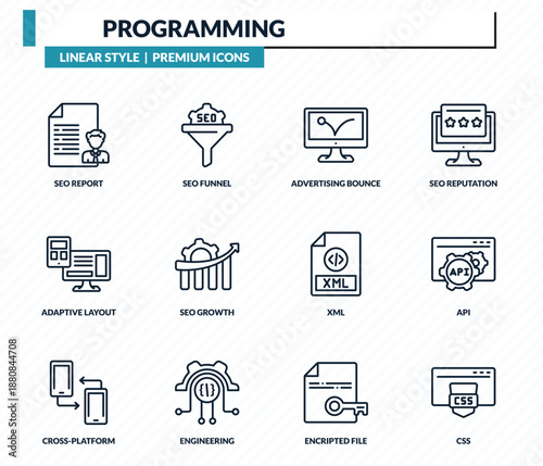 programming icons set - seo report, seo funnel, advertising bounce, api, css outline vector collection.