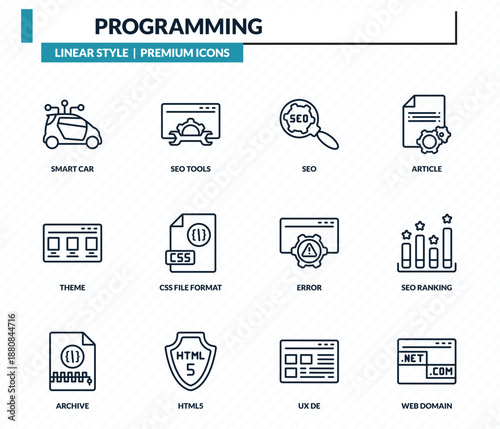 programming icons set - smart car, seo tools, seo, seo ranking, web domain outline vector collection.