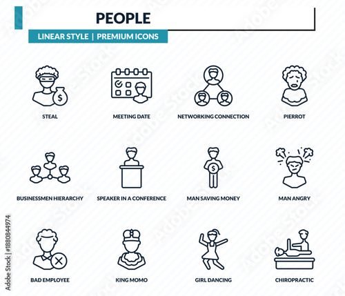 people icons set - steal, meeting date, networking connection, man angry, chiropractic outline vector collection.