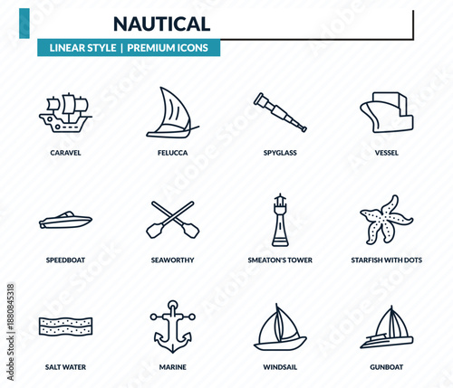 nautical icons set - caravel, felucca, spyglass, starfish with dots, gunboat outline vector collection.
