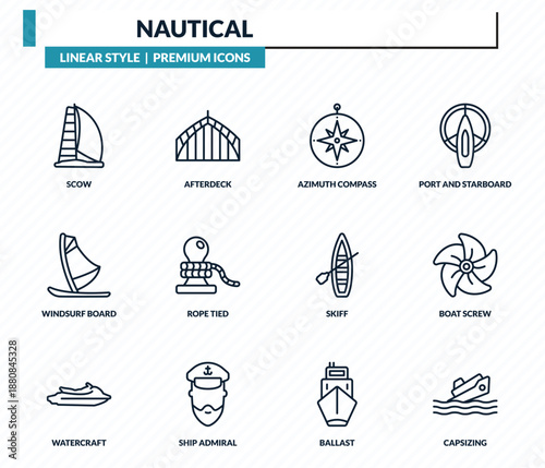 nautical icons set - scow, afterdeck, azimuth compass, boat screw, capsizing outline vector collection.