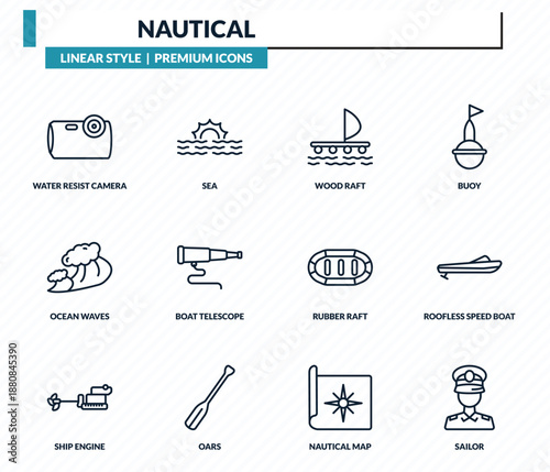 nautical icons set - water resist camera, sea, wood raft, roofless speed boat, sailor outline vector collection.