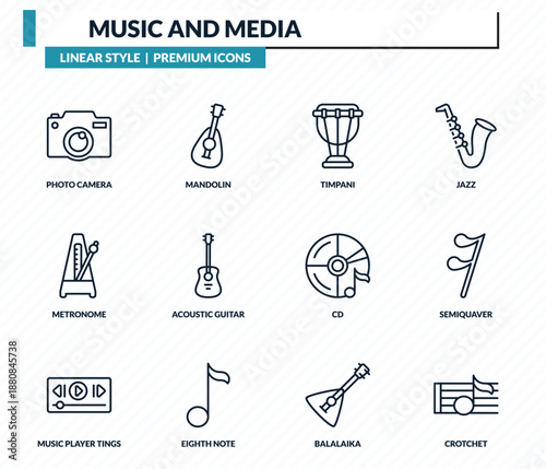 music and media icons set - photo camera, mandolin, timpani, semiquaver, crotchet outline vector collection.