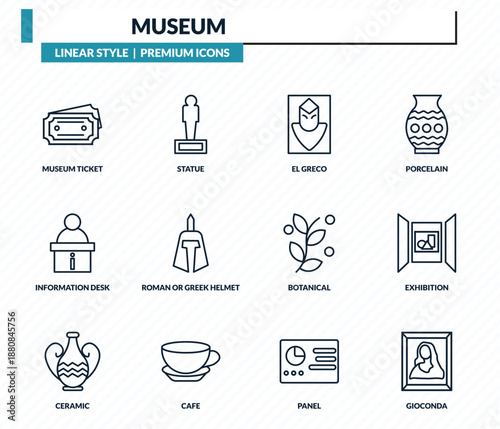 Cuadro en lienzo museum icons set - museum ticket, statue, el greco, exhibition, gioconda outline vector collection