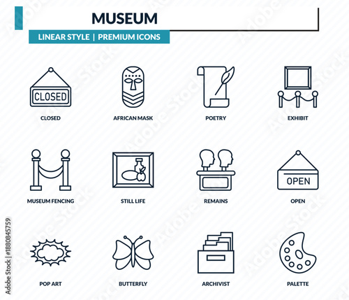museum icons set - closed, african mask, poetry, open, palette outline vector collection.
