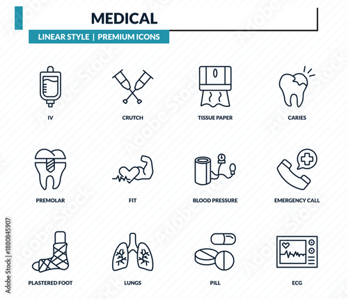 medical icons set - iv, crutch, tissue paper, emergency call, ecg outline vector collection.