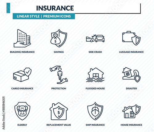 insurance icons set - building insurance, savings, side crash, disaster, house insurance outline vector collection.