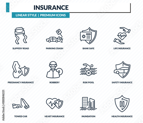 insurance icons set - slippery road, parking crash, bank safe, safety insurance, health insurance outline vector collection.