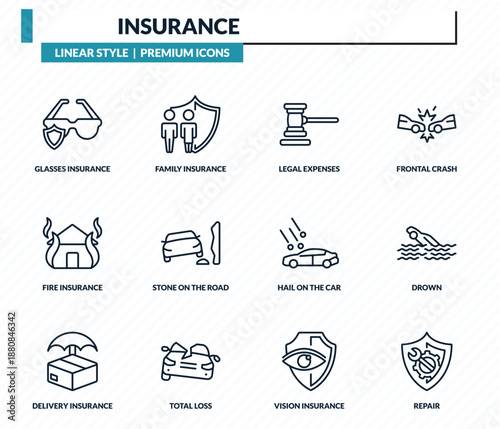 insurance icons set - glasses insurance, family insurance, legal expenses, drown, repair outline vector collection.