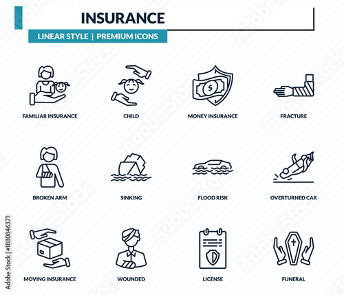 insurance icons set - familiar insurance, child, money insurance, overturned car, funeral outline vector collection.