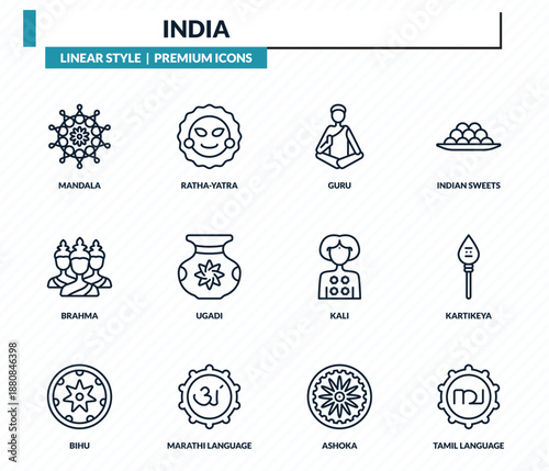 india icons set - mandala, ratha-yatra, guru, kartikeya, tamil language outline vector collection.