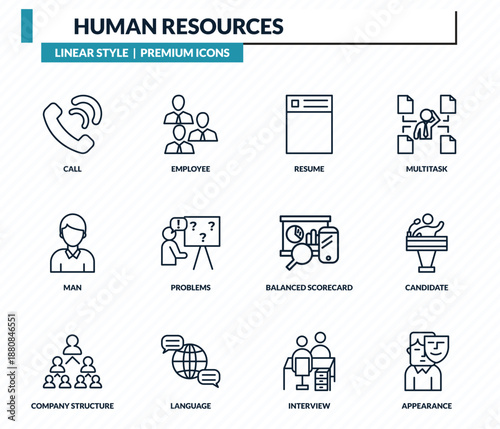 human resources icons set - call, employee, resume, candidate, appearance outline vector collection.