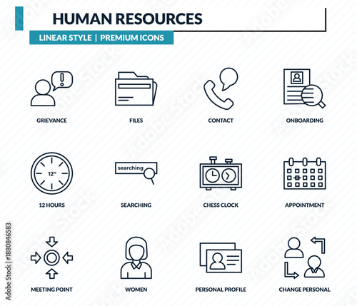 human resources icons set - grievance, files, contact, appointment, change personal outline vector collection.