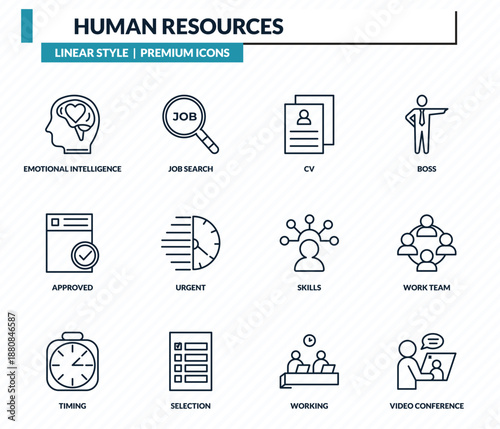 human resources icons set - emotional intelligence, job search, cv, work team, video conference outline vector collection.