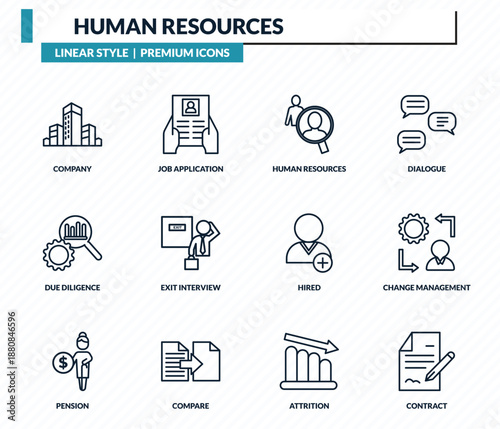 human resources icons set - company, job application, human resources, change management, contract outline vector collection.