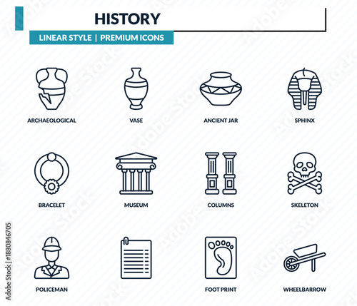 history icons set - archaeological, vase, ancient jar, skeleton, wheelbarrow outline vector collection.