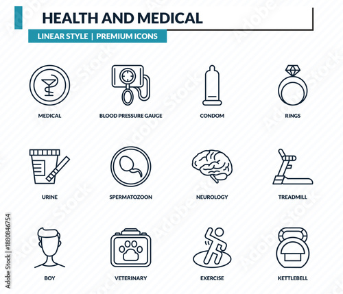 health and medical icons set - medical, blood pressure gauge, condom, treadmill, kettlebell outline vector collection.