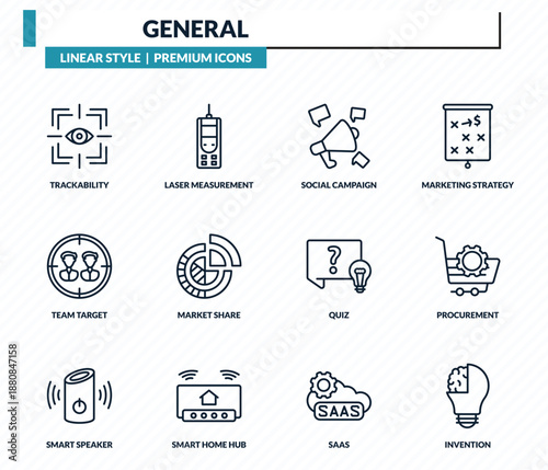 general icons set - trackability, laser measurement, social campaign, procurement, invention outline vector collection.