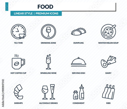 food icons set - tea time, drinking zone, dumpling, dairy, ribs outline vector collection.