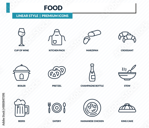 food icons set - cup of wine, kitchen pack, marzipan, stew, king cake outline vector collection.