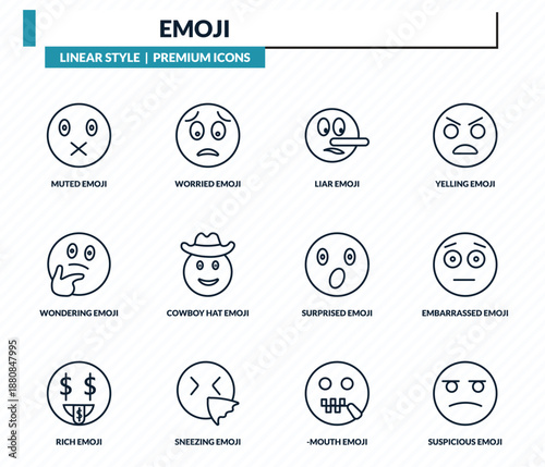 emoji icons set - muted emoji, worried emoji, liar embarrassed suspicious outline vector collection.