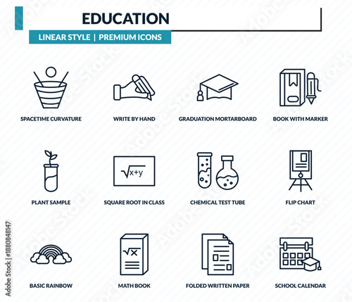 education icons set - spacetime curvature, write by hand, graduation mortarboard, flip chart, school calendar outline vector collection.