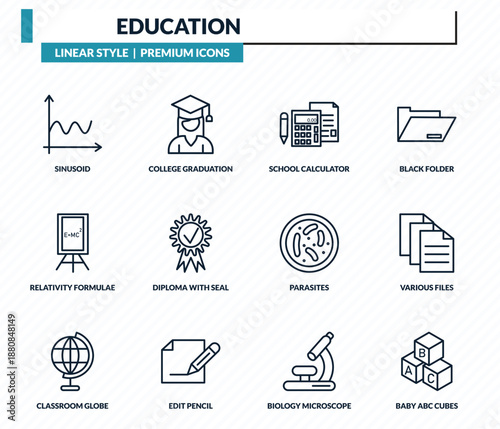 education icons set - sinusoid, college graduation, school calculator, various files, baby abc cubes outline vector collection.