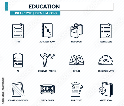 education icons set - title, alphabet book, two books, semicircle with ruler, muted book outline vector collection.