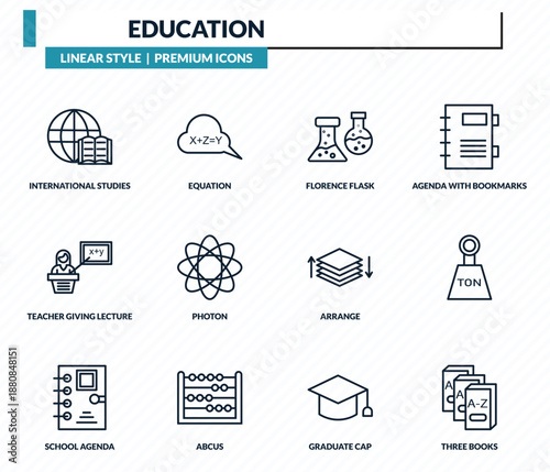 education icons set - international studies, equation, florence flask, , three books outline vector collection.