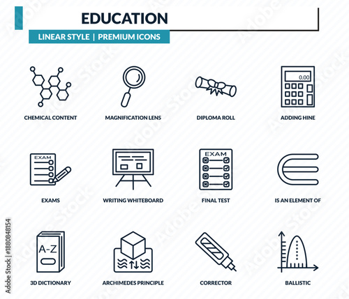 education icons set - chemical content, magnification lens, diploma roll, is an element of, ballistic outline vector collection.
