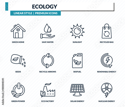 ecology icons set - green home, save water, sunlight, renewable energy, nuclear energy outline vector collection.
